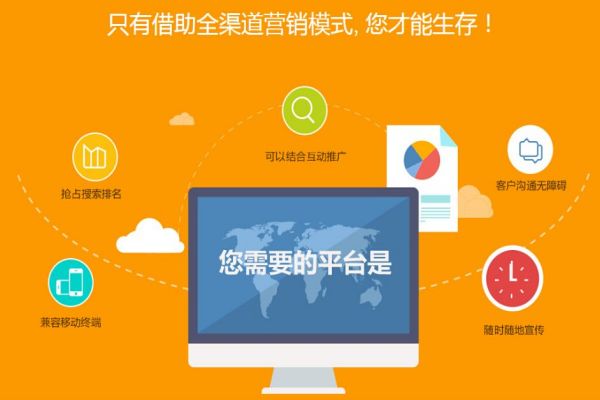 如何在成都市场中通过SEO优化提升网站流量